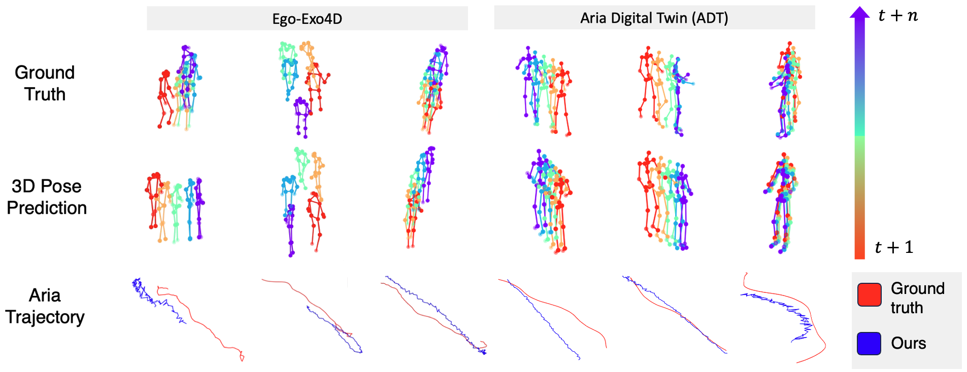 Interpolate start reference image.